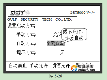 海灣GST5000主機打印機設置 海灣GST5000主機打印機設置
