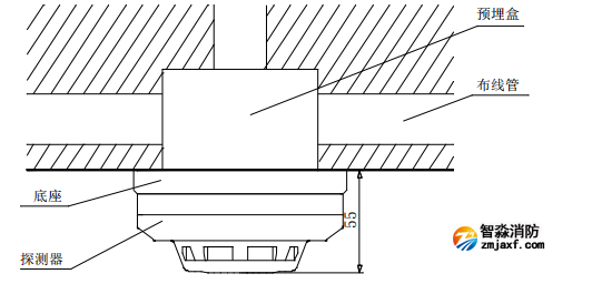 海灣防爆JTY-GM-GSTN9811 (Ex)/T 點型光電感煙火災(zāi)探測器安裝方式 海灣防爆JTY-GM-GSTN9811 (Ex)/T 點型光電感煙火災(zāi)探測器安裝方式