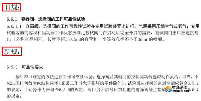 選擇閥工作可靠性要求